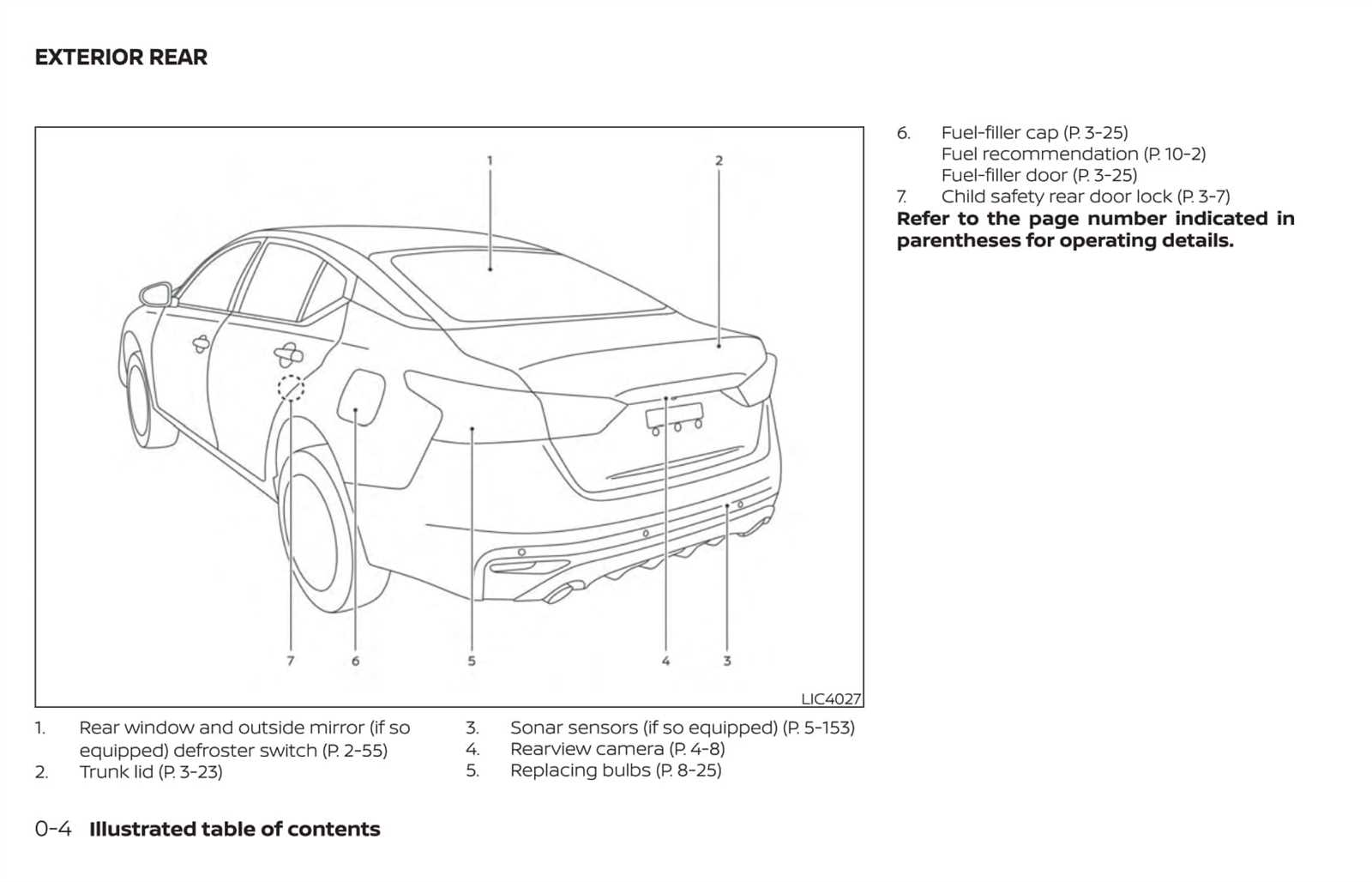 nissan altima 2021 owners manual