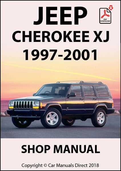 1998 jeep cherokee owners manual