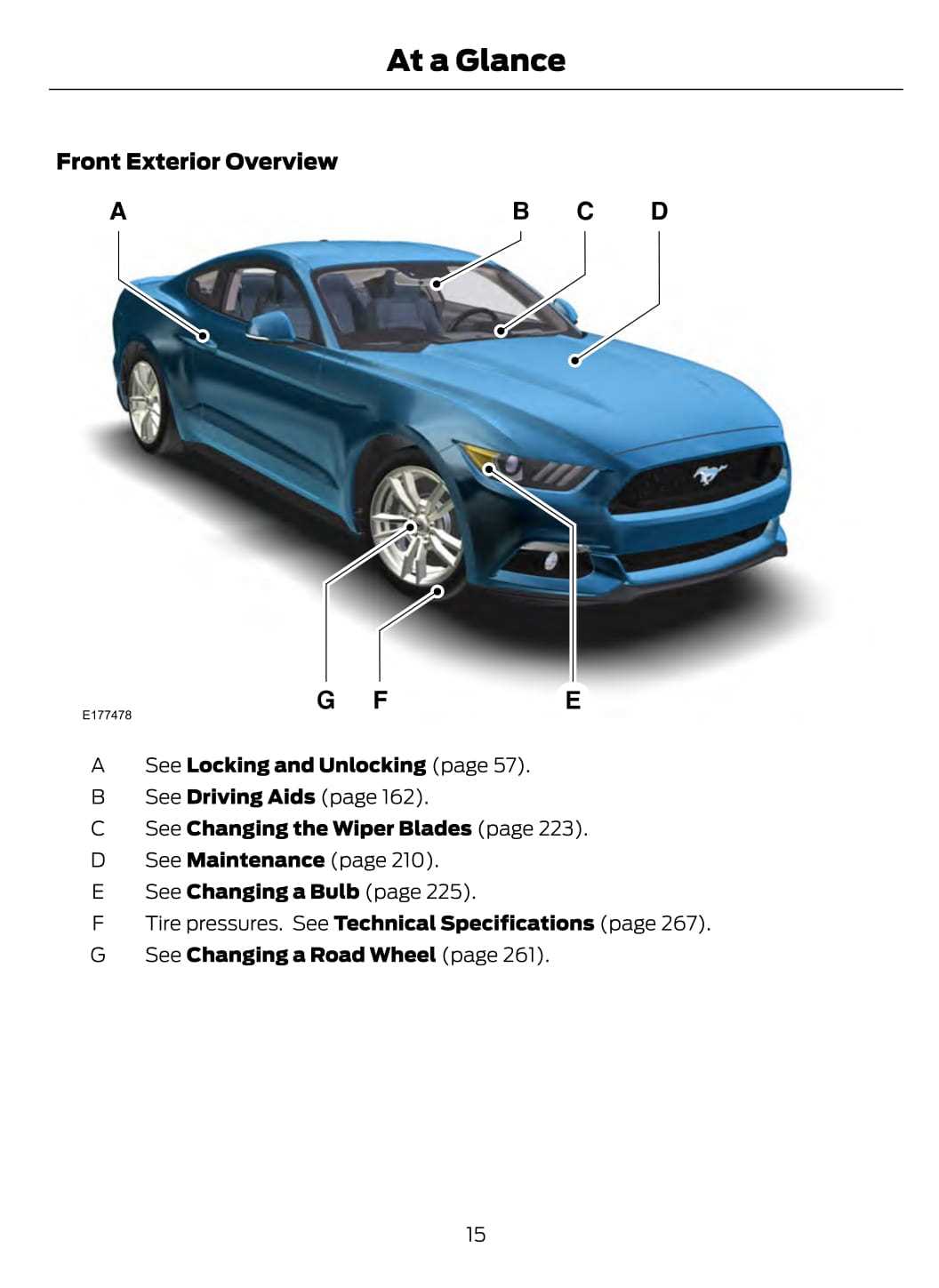 2015 mustang owners manual