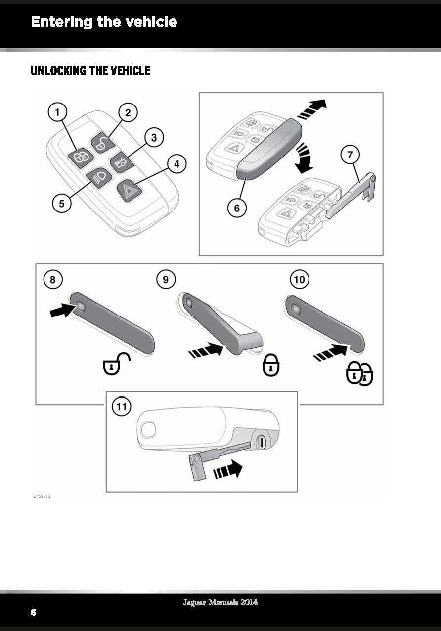 f type owners manual