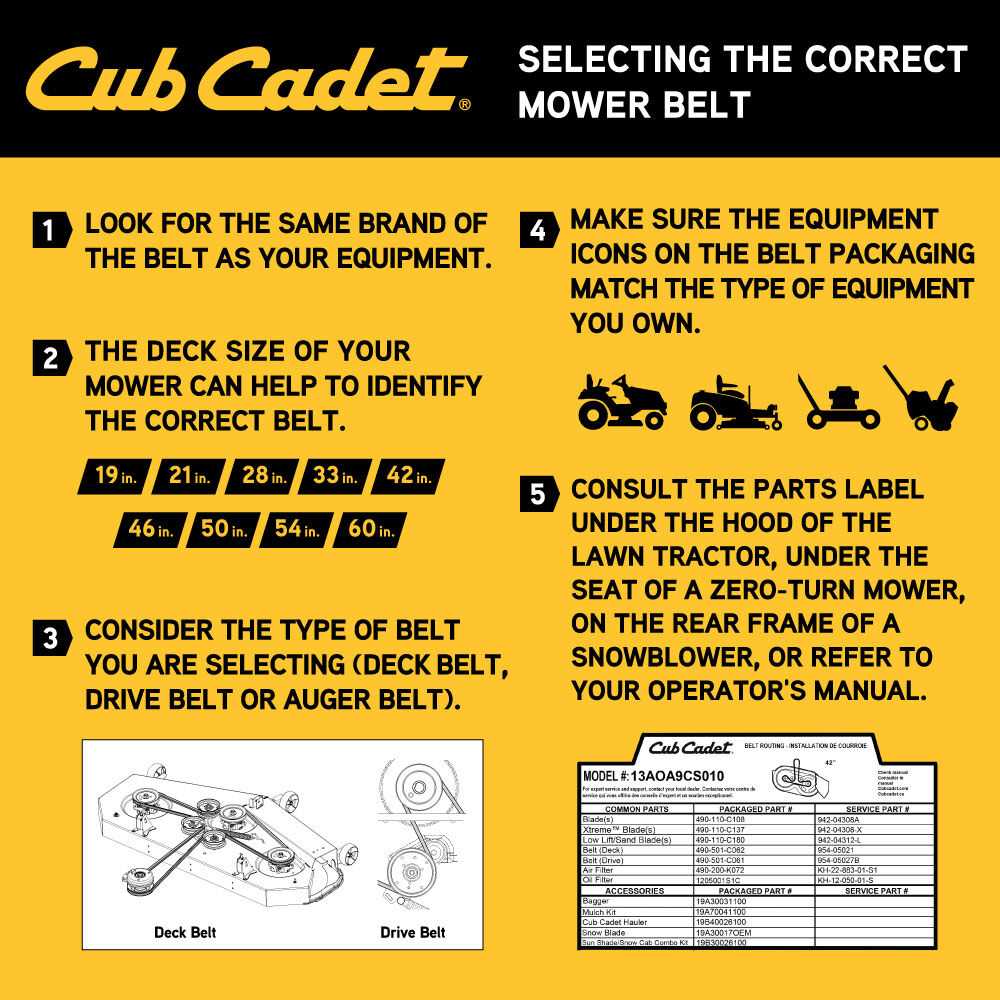 cub cadet ltx 1042 kw owners manual