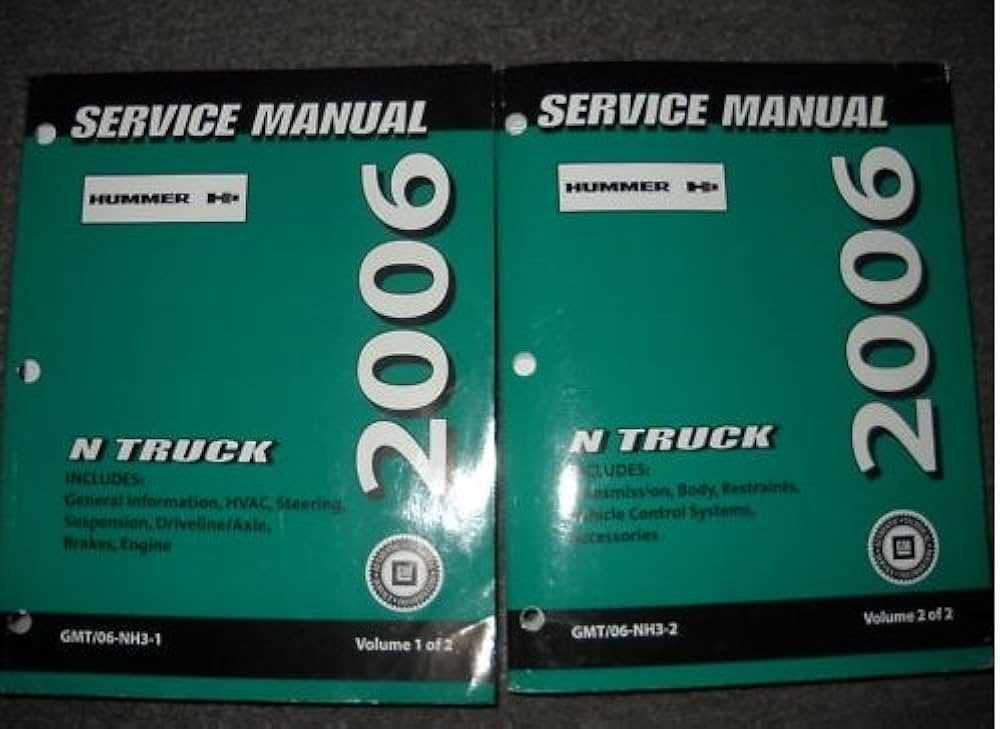 hummer h3 owners manual 2006