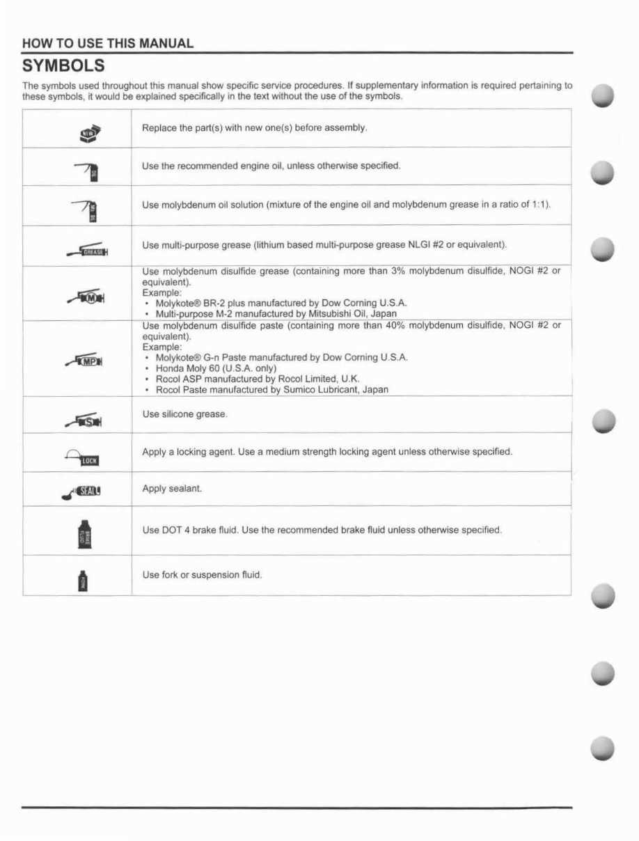 honda rancher 420 owners manual