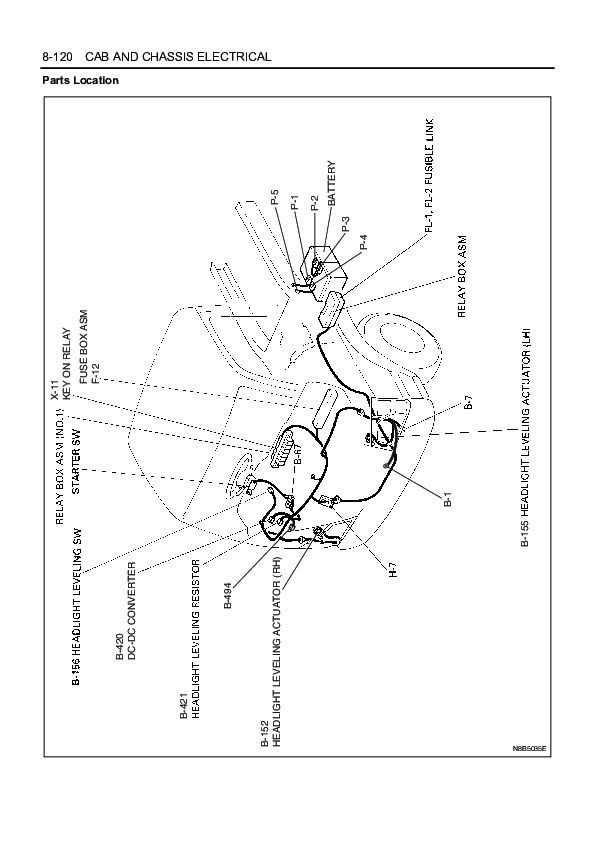 2001 isuzu npr owners manual