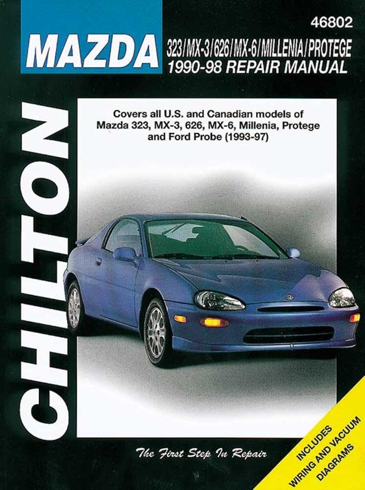 1990 mazda miata owners manual