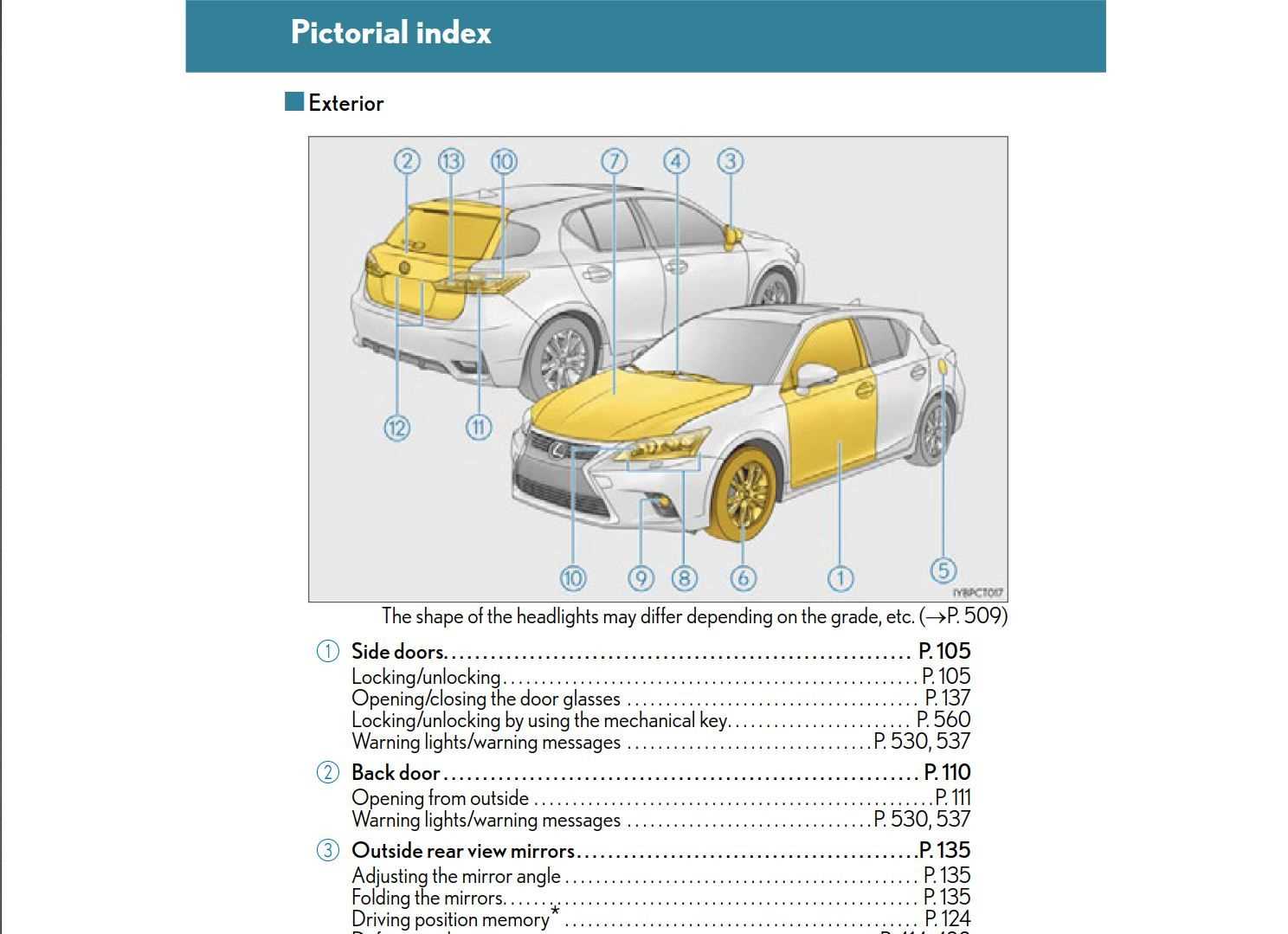 lexus ct200h owners manual