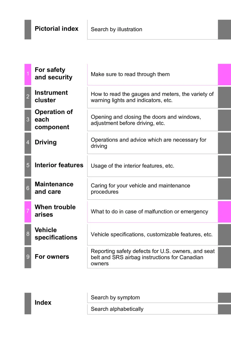 2023 toyota camry owners manual