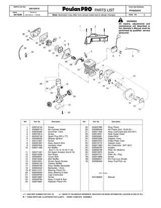 poulan chainsaw owners manual