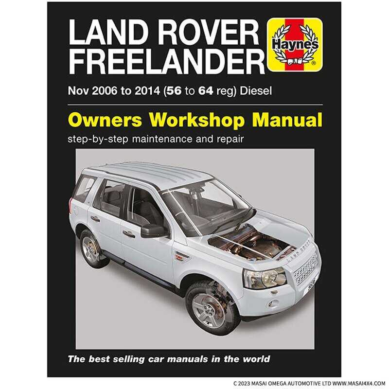 haynes owners workshop manual series