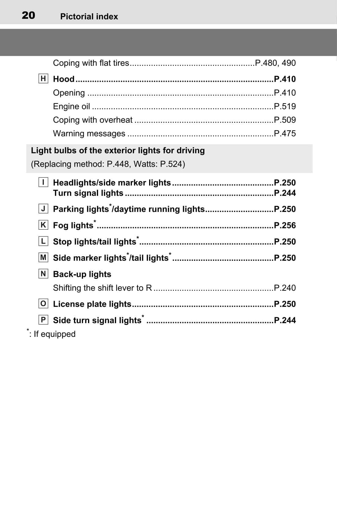 2022 sienna owners manual