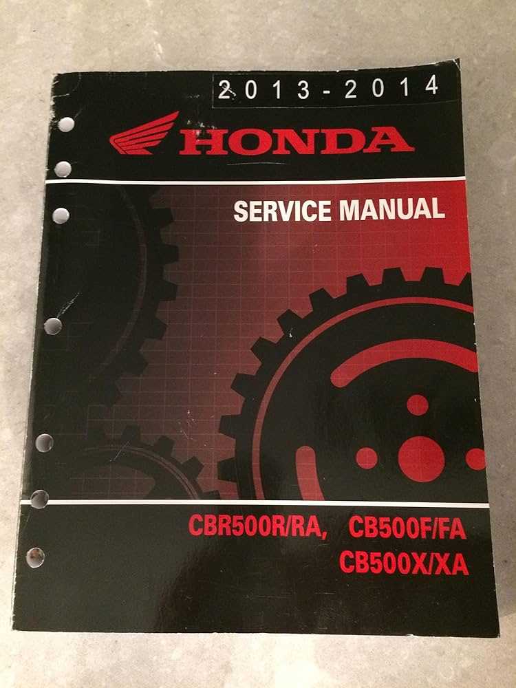 2015 honda cb500f owners manual