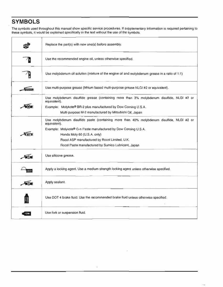 2005 honda rincon 650 owners manual