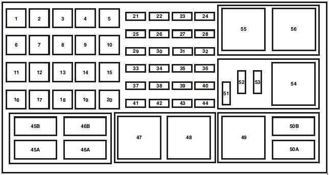 owner manual 2008 ford edge fuse box diagram