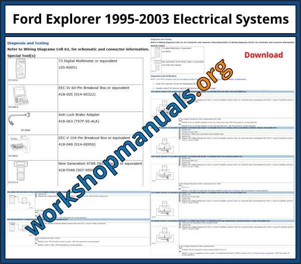 2002 ford explorer owners manual fuse diagram