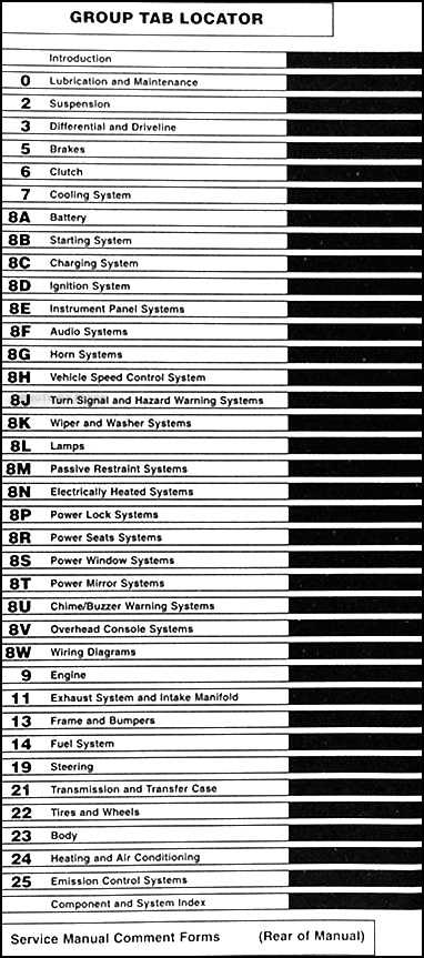 1998 jeep cherokee owners manual