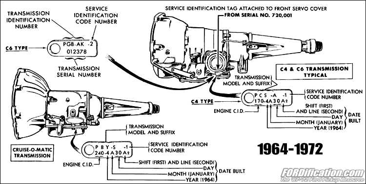 1972 ford f100 owners manual