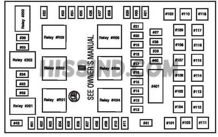 owner manual 2005 ford f150 fuse box diagram