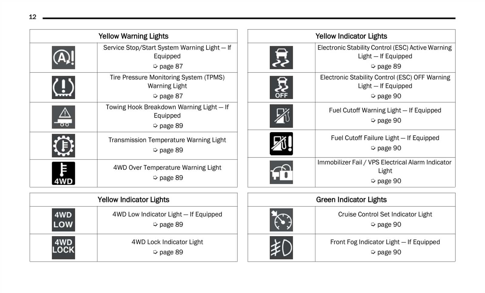 2021 jeep renegade owners manual