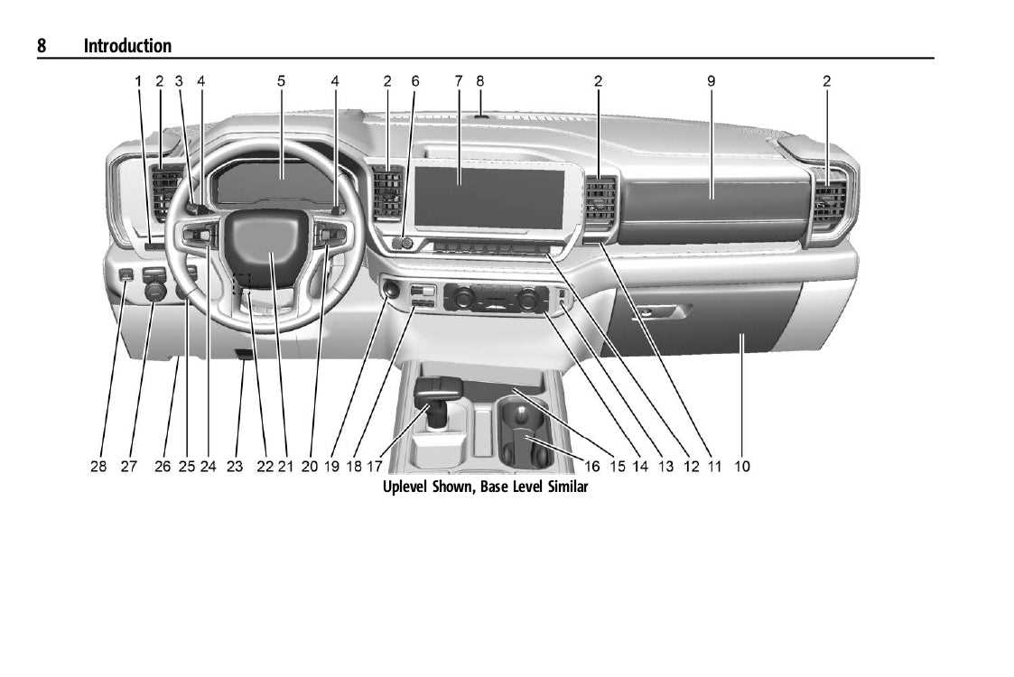 2023 silverado zr2 owners manual