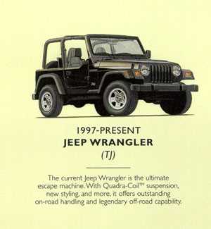 1997 jeep tj owners manual