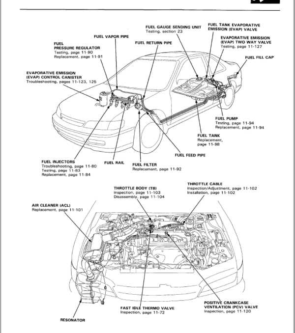 1994 honda accord ex owners manual