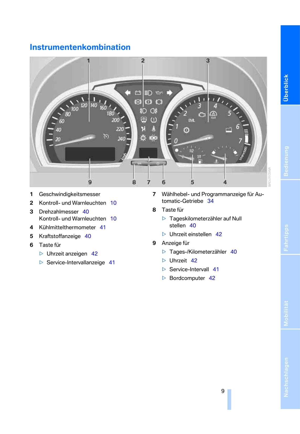 2005 bmw x3 owners manual