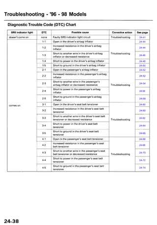 2000 acura rl owners manual