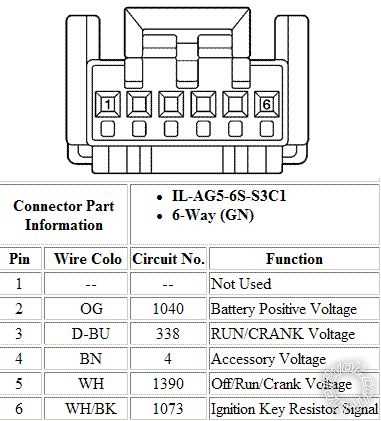 2004 saturn ion owners manual