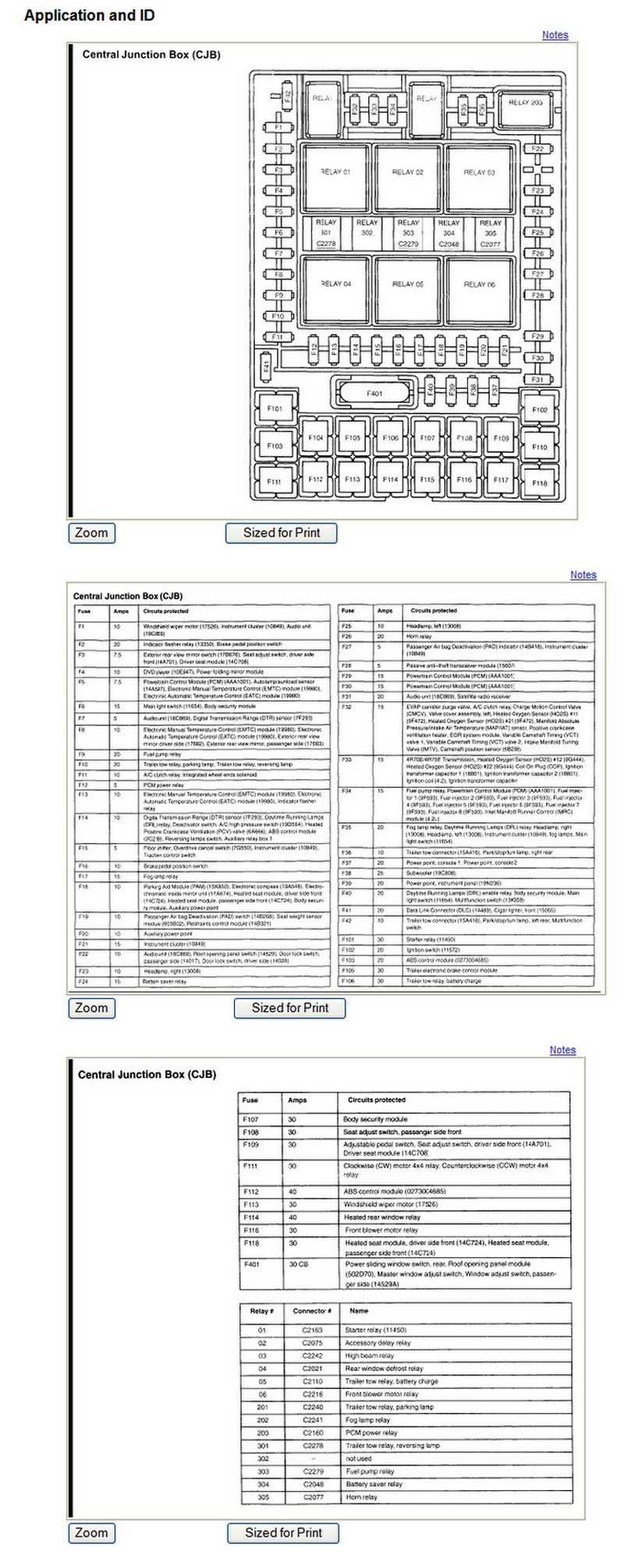 owner manual 2005 ford f150 fuse box diagram