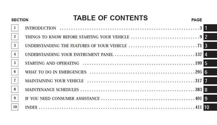 1998 dodge ram 1500 owners manual