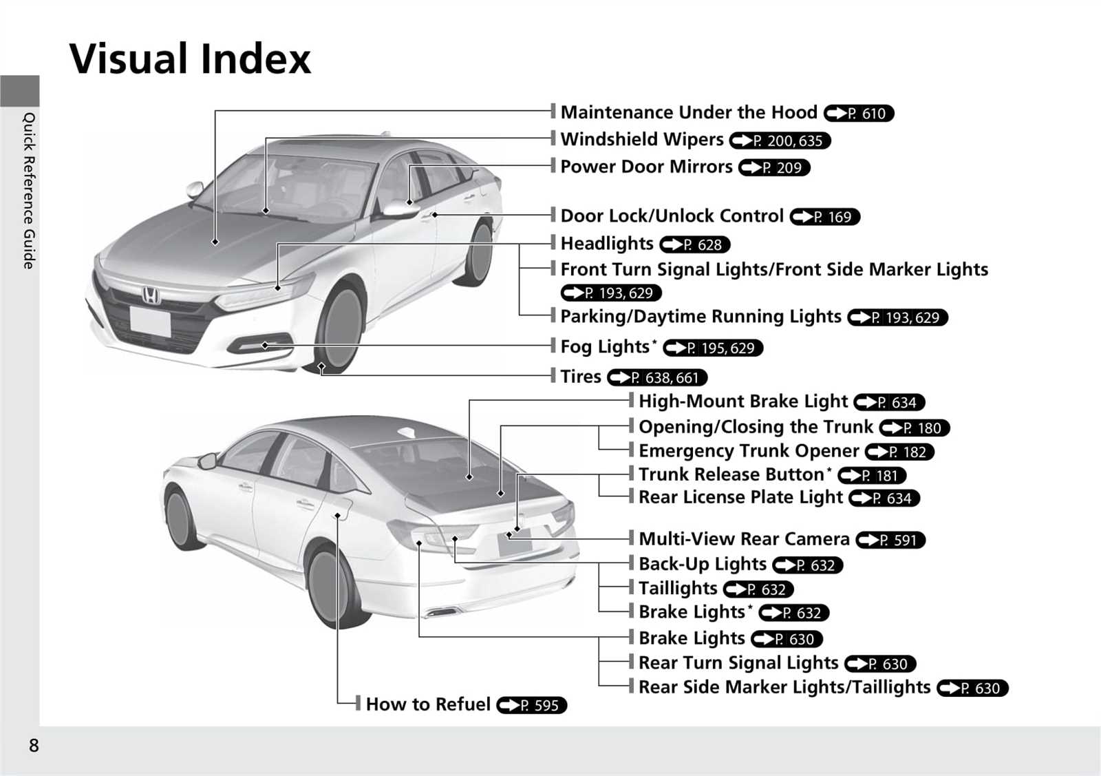 2018 honda accord owners manual