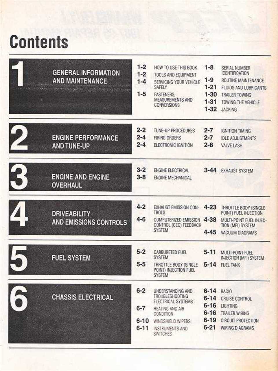 1987 jeep wrangler owners manual