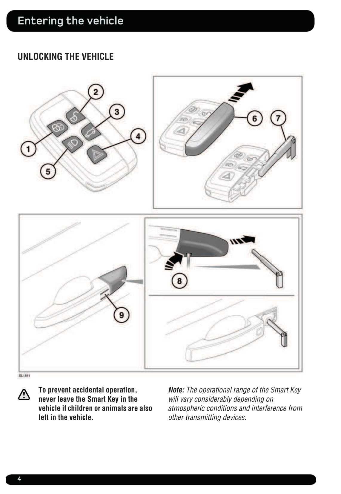 2012 range rover evoque owners manual