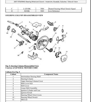 2008 chevy tahoe owners manual