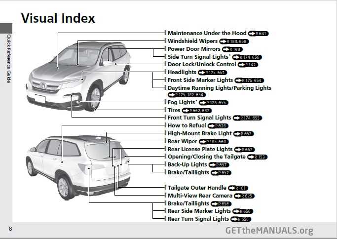 2018 honda pilot owners manual