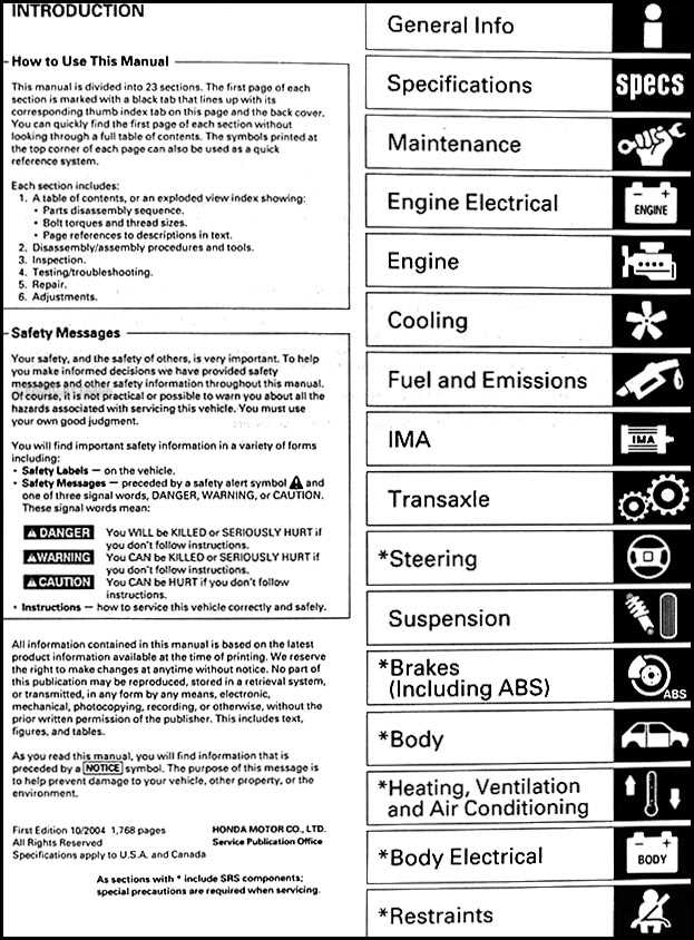 honda civic 2004 owners manual