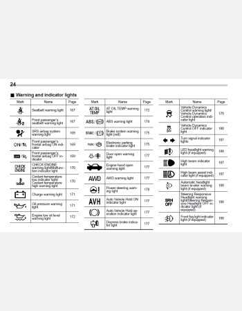 2020 subaru forester owners manual