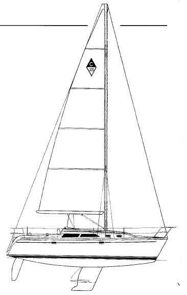 catalina 320 owners manual