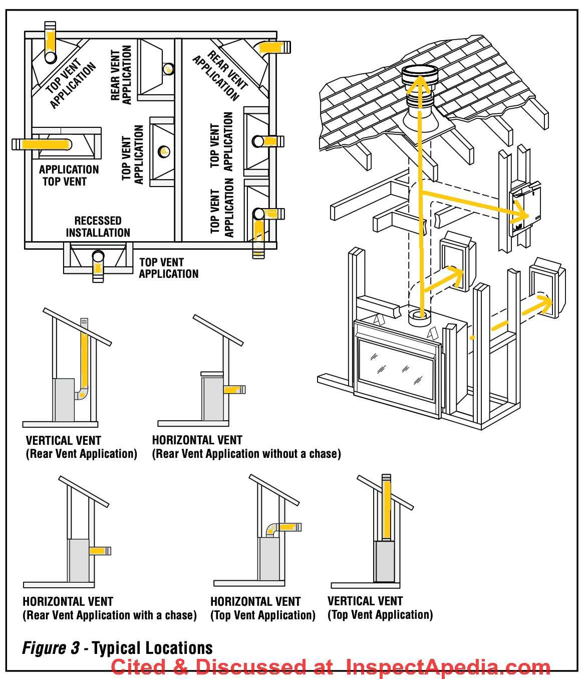 superior fireplace owners manual