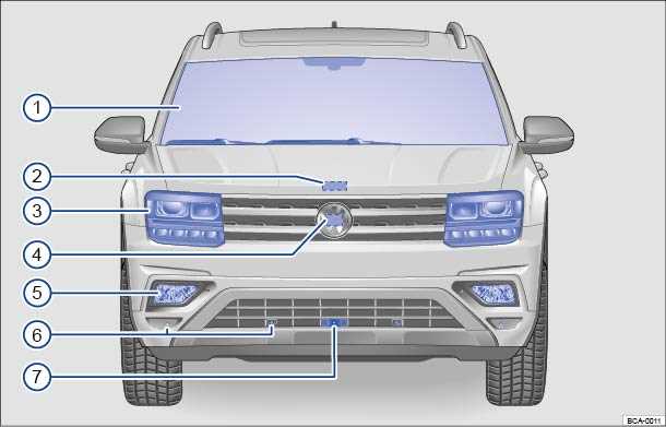 vw atlas owners manual