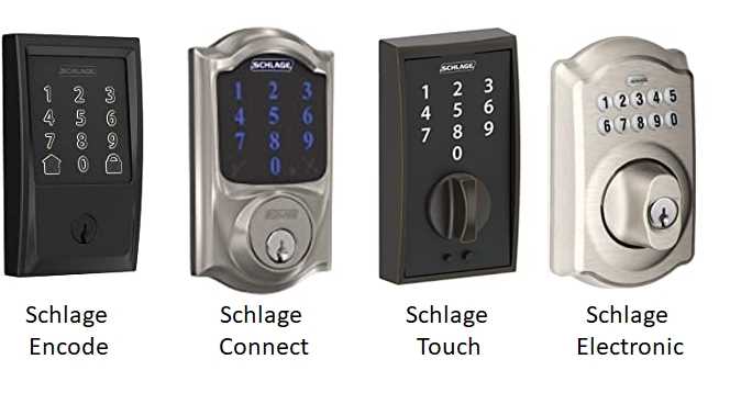 schlage keypad lock owners manual