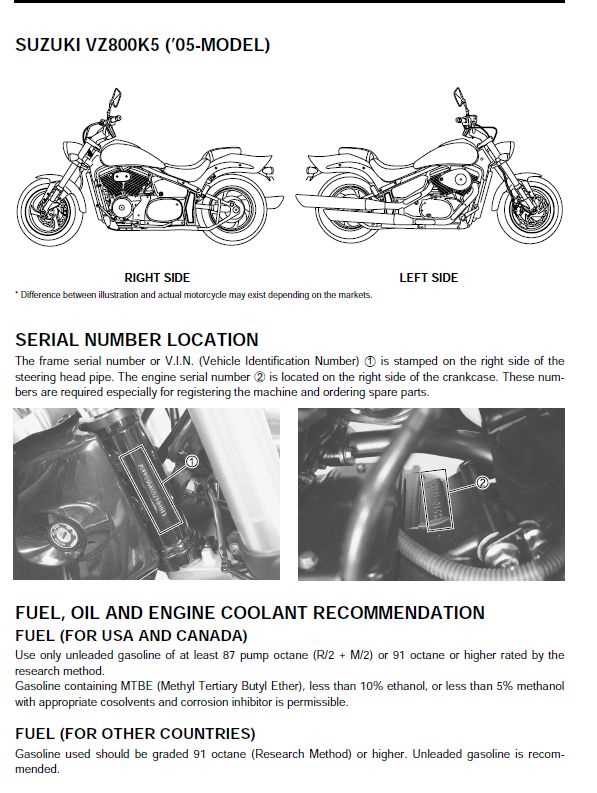 1999 suzuki marauder vz800 owners manual