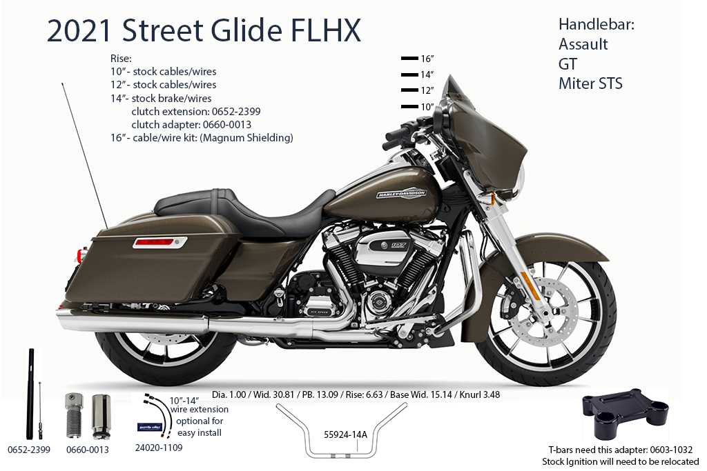 2021 street glide owners manual