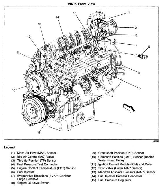 2002 monte carlo ss owners manual