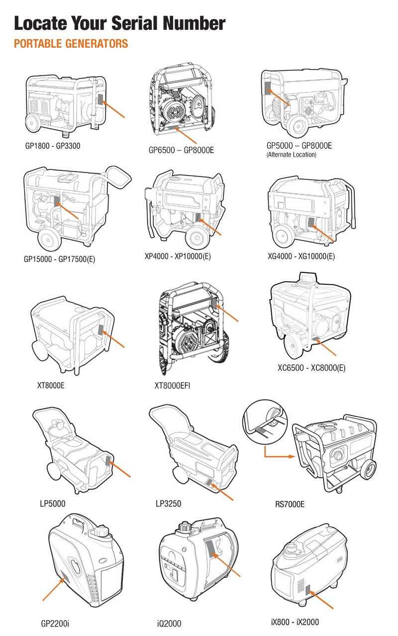 generac gp5500 owners manual