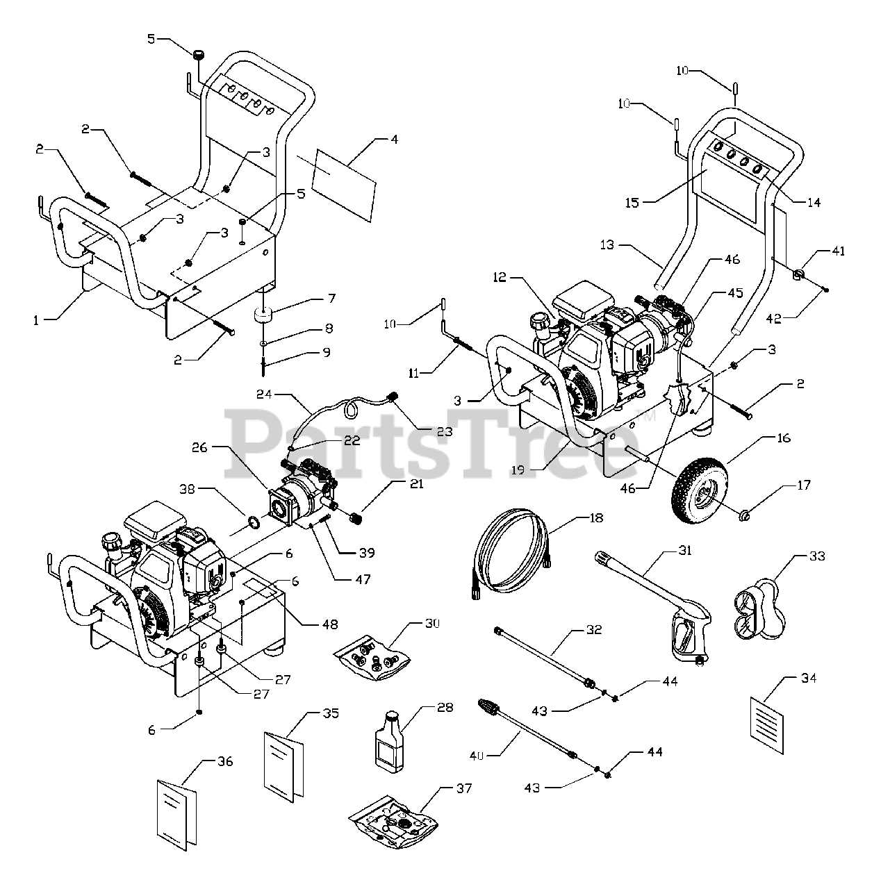 generac pressure washer owners manual