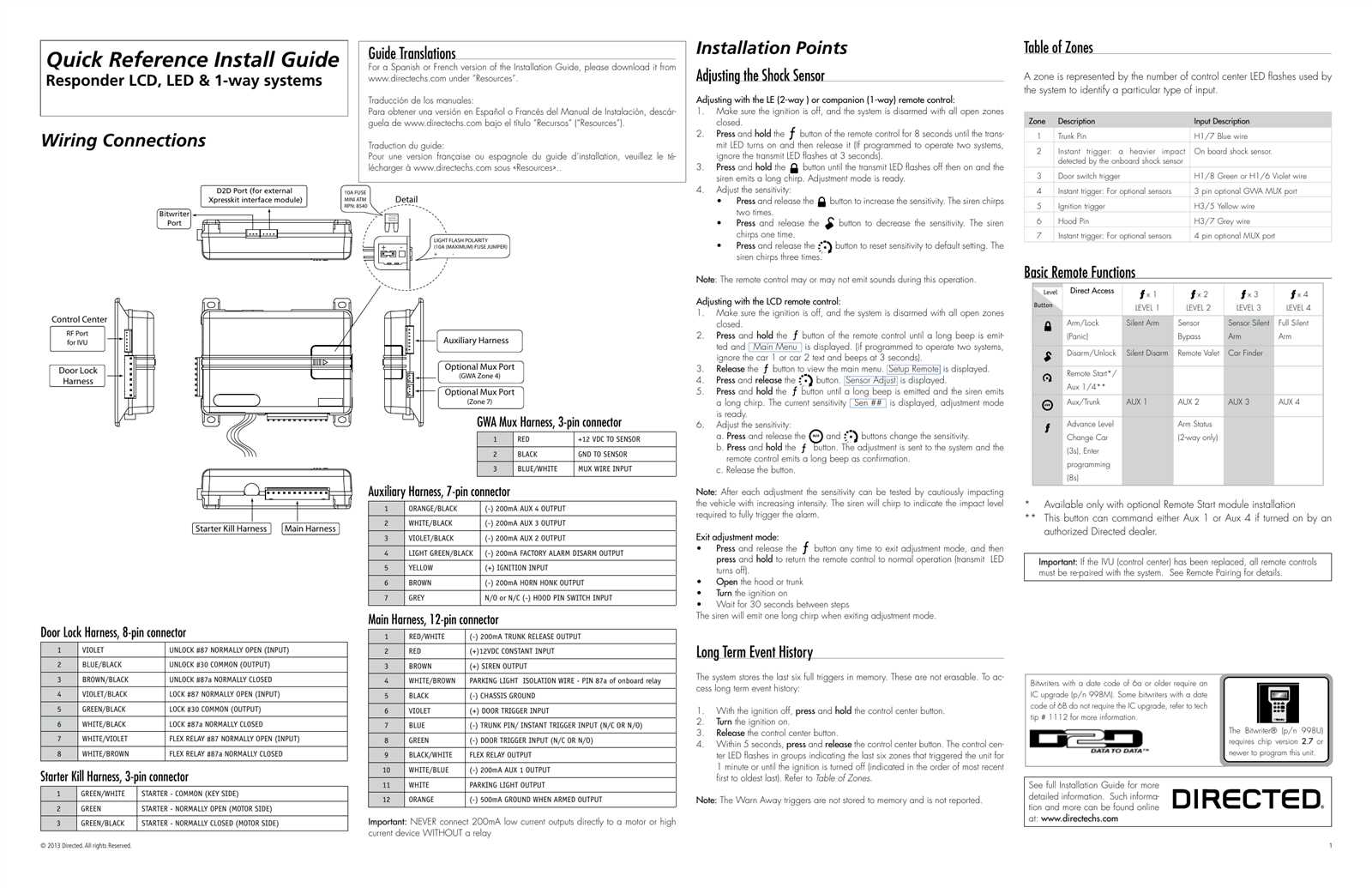 viper alarm owners manual