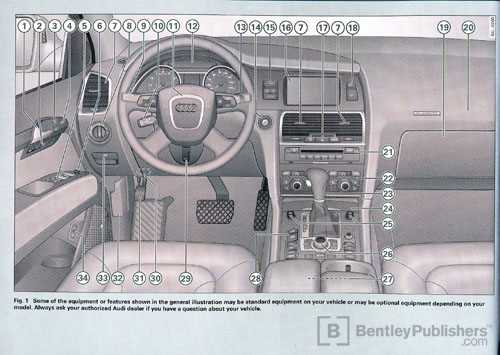 2012 audi q7 owners manual