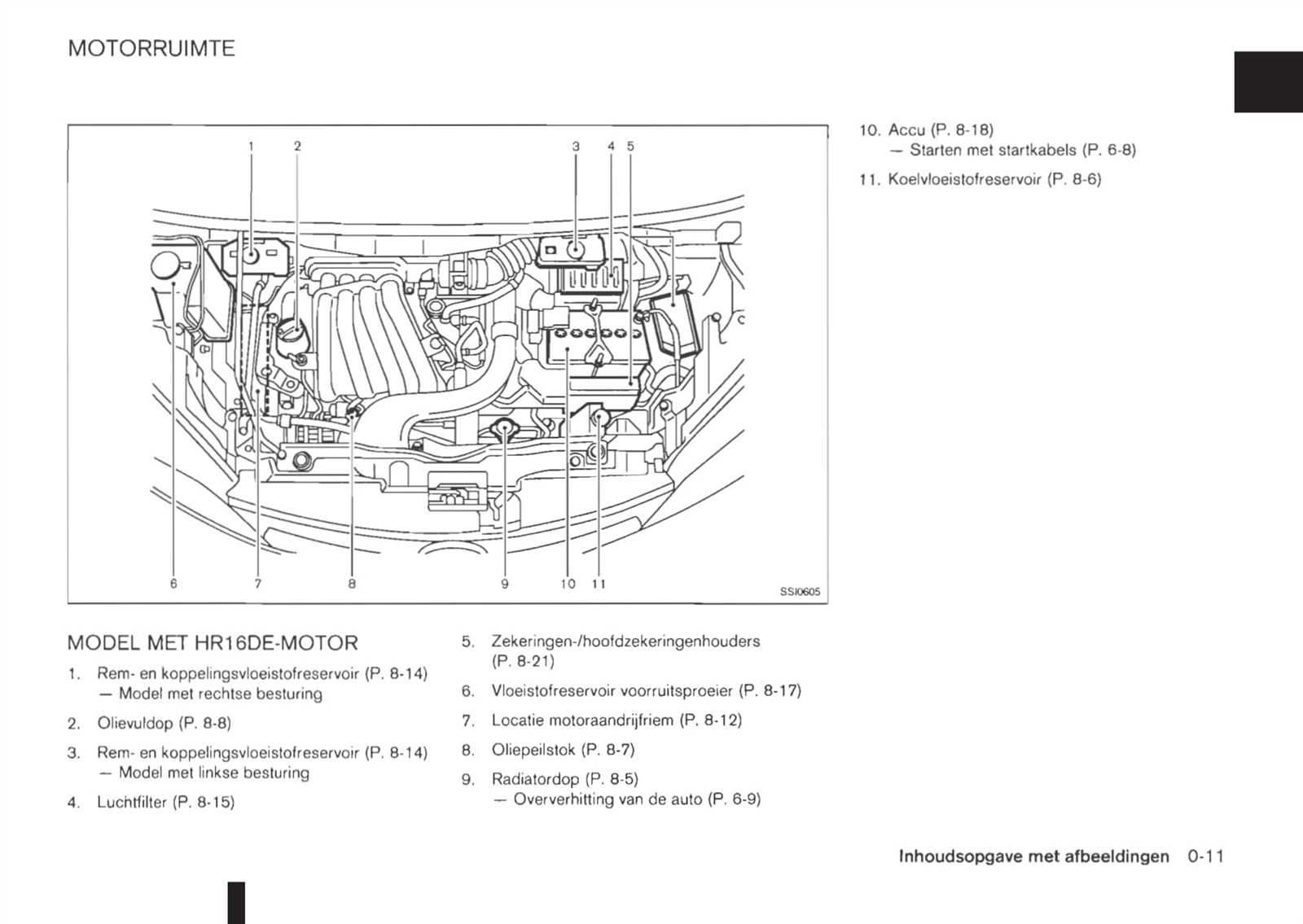 2011 nissan versa owners manual