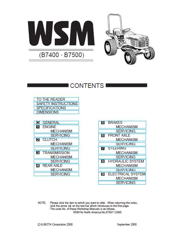 kubota b2320 owners manual